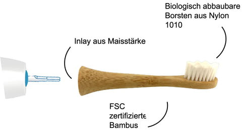 Öko Aufsteckbürste aus Bio Bambus für Philips Sonicare